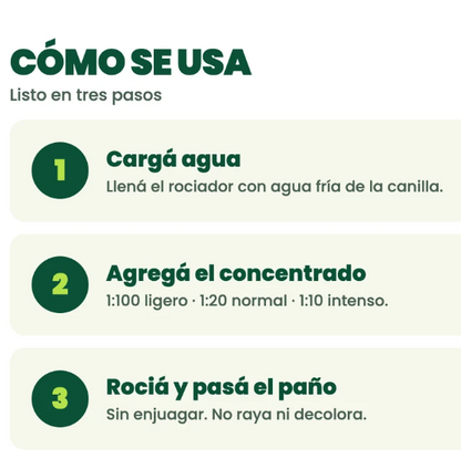 CleanBo Max ®